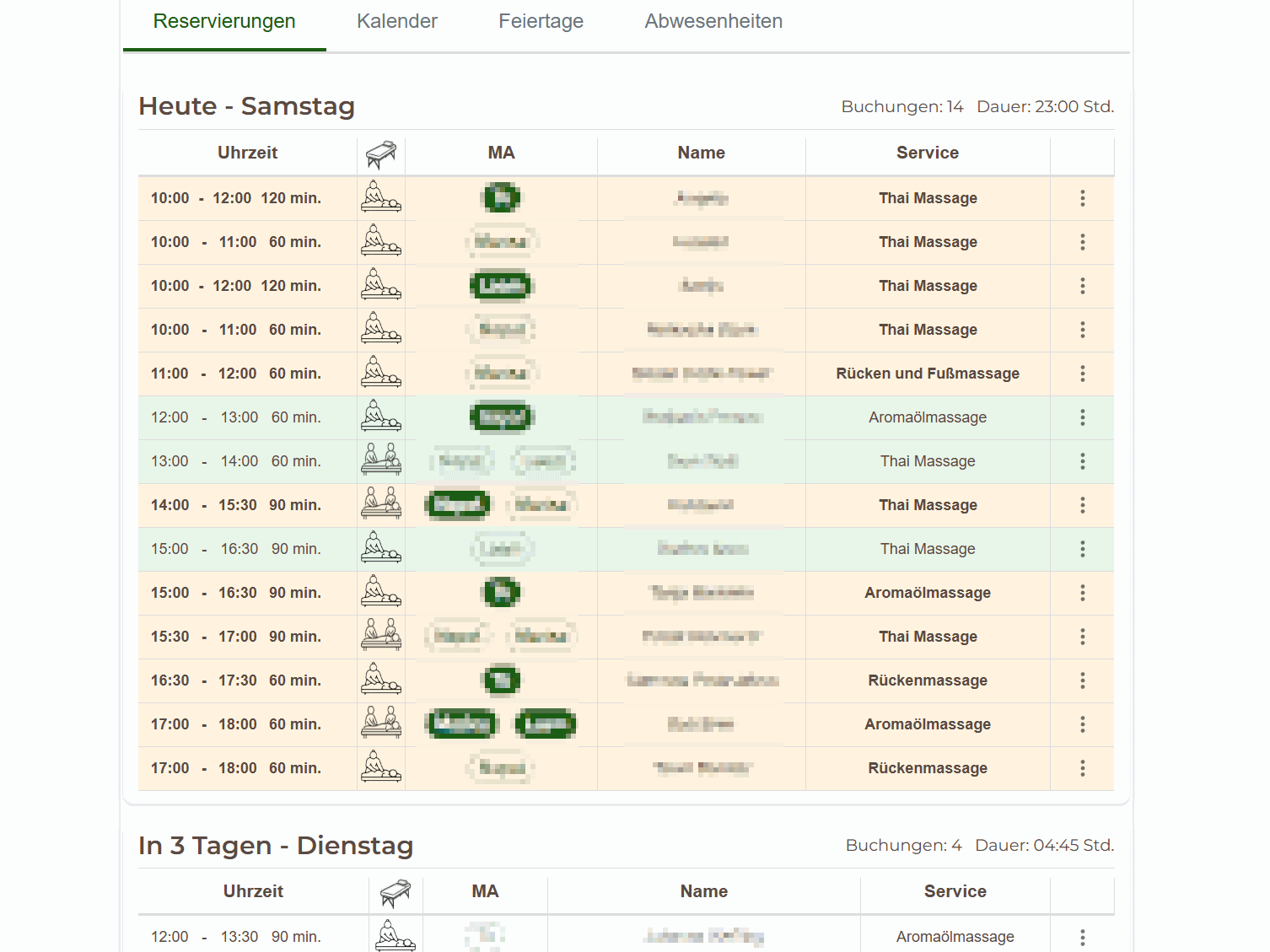 Studio dashboard with an overview of appointments and content